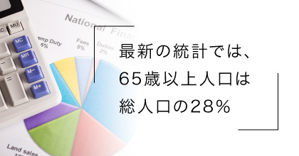 #1 日本の少子高齢化は、さらに進むの？